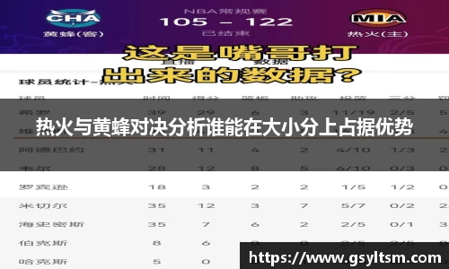 热火与黄蜂对决分析谁能在大小分上占据优势